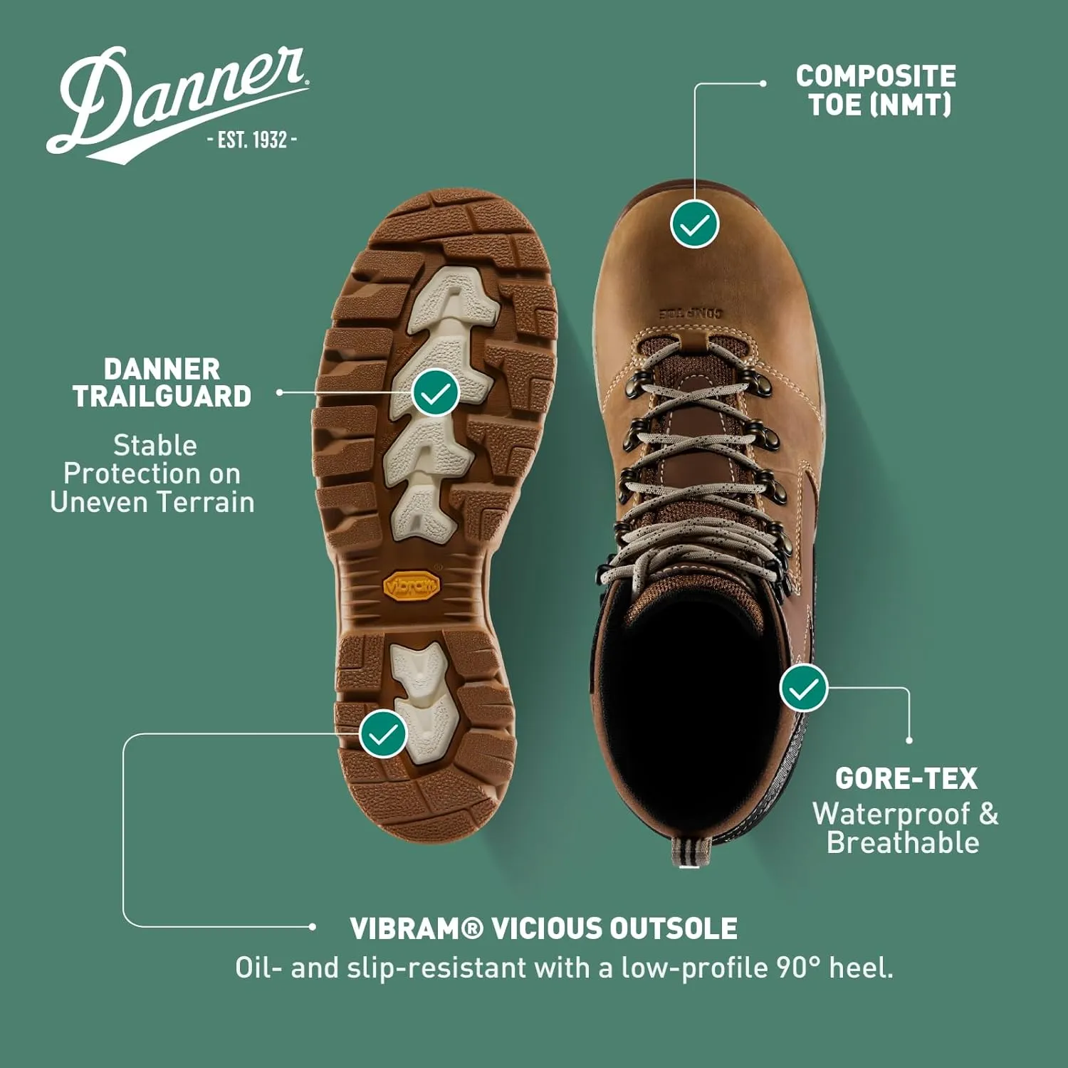 Danner Vicious 4.5 Composite Toe Work Boots for Men - Full-Grain Leather with Breathable Gore-Tex Lining, Speed Lace System & Non Slip Heel Outsole