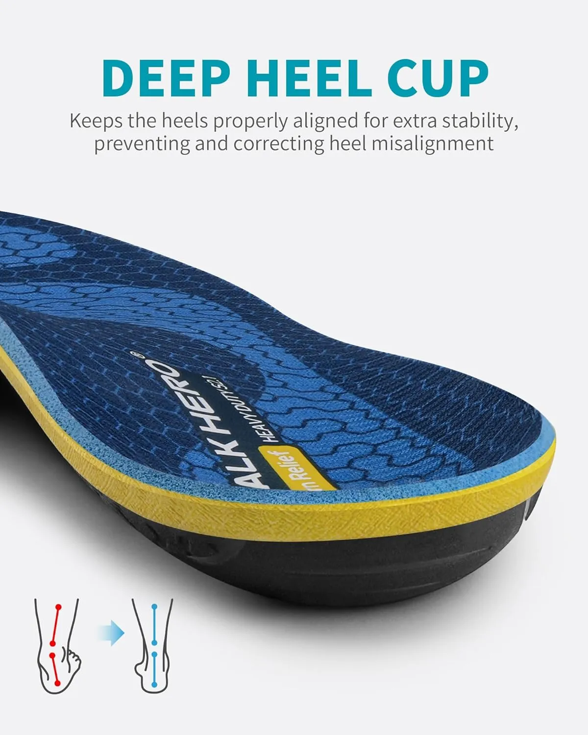 WalkHero Heavy Duty Plantar Fasciitis Arch Support Insoles, Flat Feet Shoe Inserts with Shock Absorption and Cushioning, 220 lbs Pain Relief Orthotics Inserts (Mens 13-13.5, Glacial Blue)