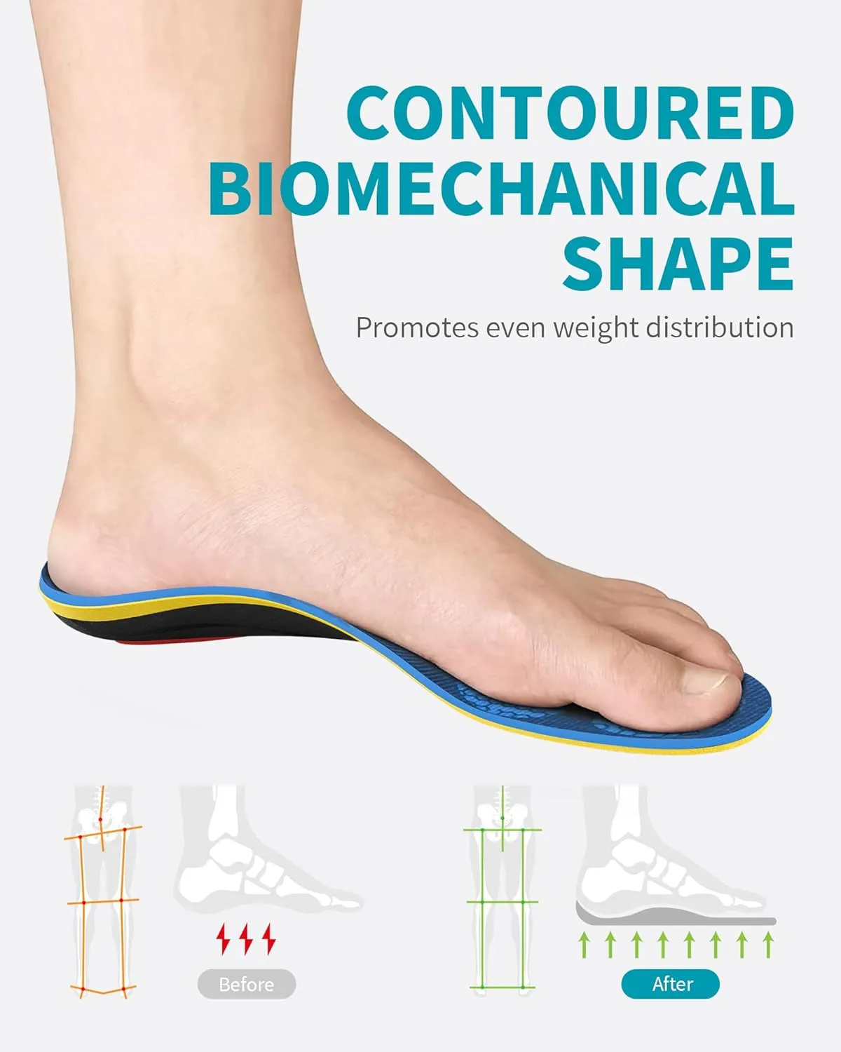 WalkHero Heavy Duty Plantar Fasciitis Arch Support Insoles, Flat Feet Shoe Inserts with Shock Absorption and Cushioning, 220 lbs Pain Relief Orthotics Inserts (Mens 13-13.5, Glacial Blue)